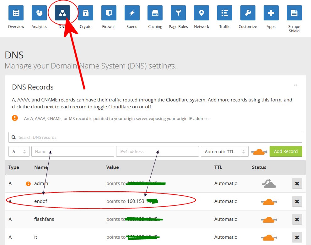 Creating and forwarding a subdomain using CloudFlare and GoDaddy