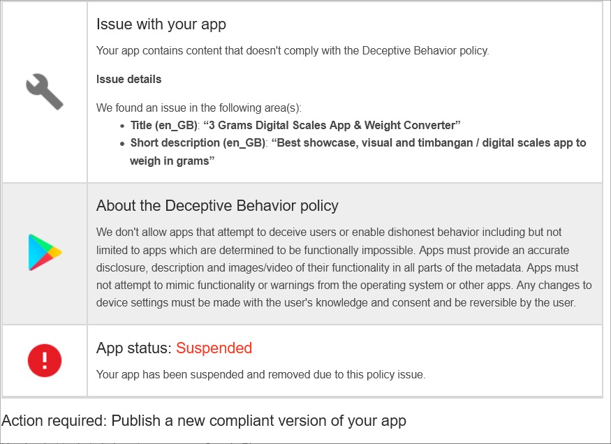 Google Play's Unfair Suspension of 3 Grams Digital Scales App